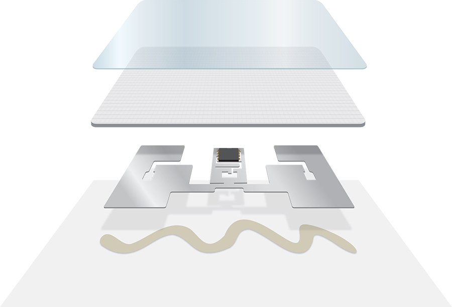 dostosuj swoje etykiety