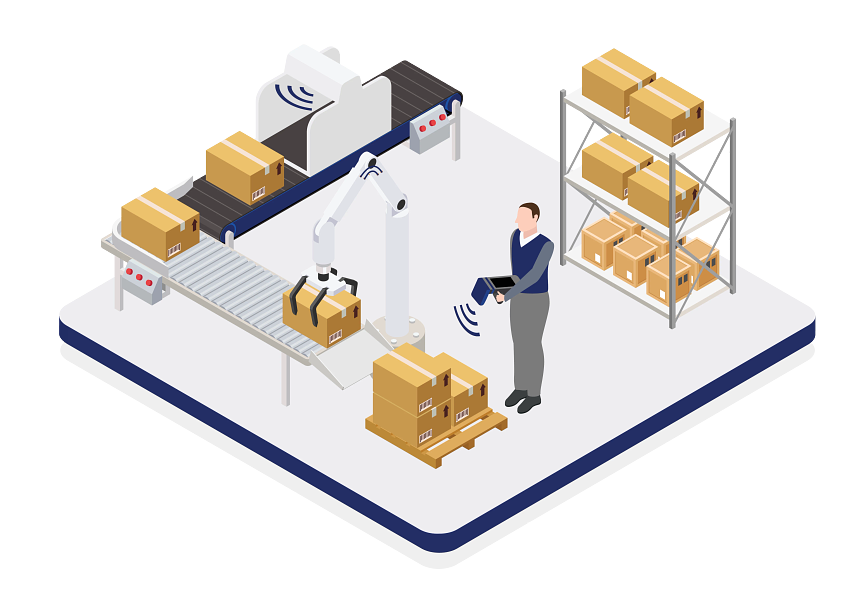 Środowisko handlu detalicznego